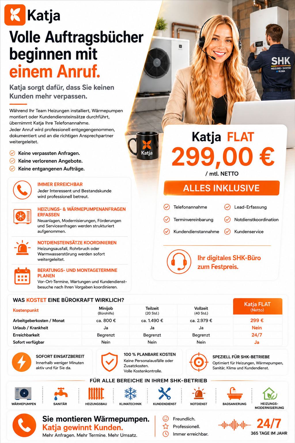 Infografik-Flyer von Katja FLAT für digitale Telefonannahme, Terminvereinbarung und Notdienstkoordination in Sanitär-, Heizungs- und Klimabetrieben (SHK) mit Preisvergleich