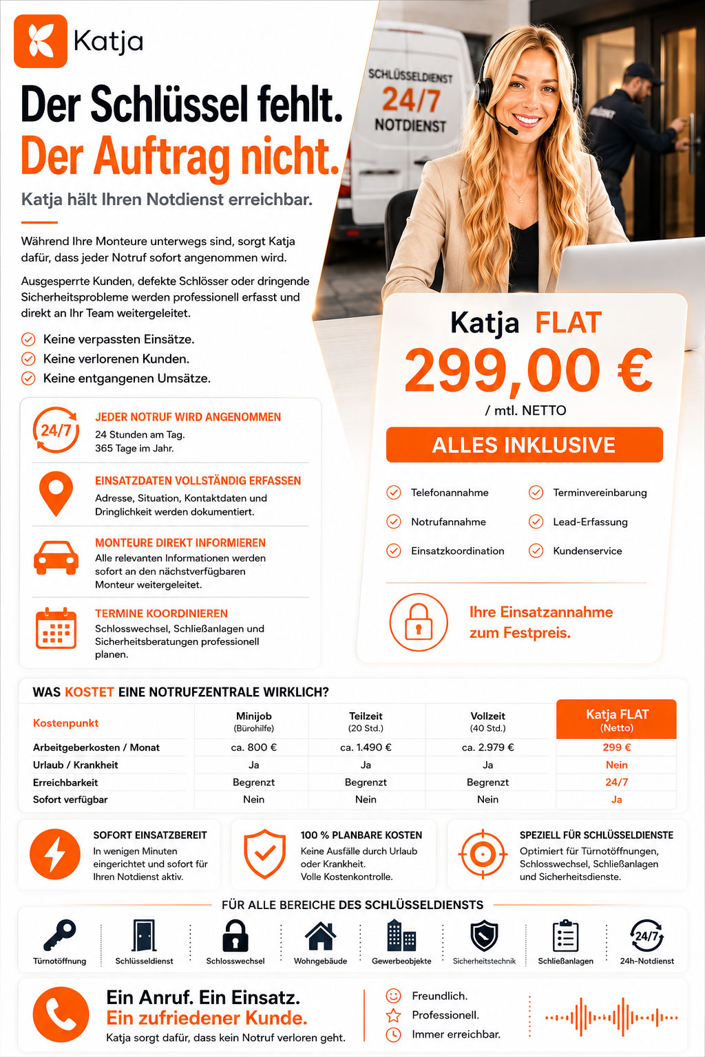Infografik-Flyer von Katja FLAT für 24/7 Notrufannahme, Einsatzkoordination und Terminvereinbarung im Schlüsseldienst und der Sicherheitstechnik mit Preisvergleich