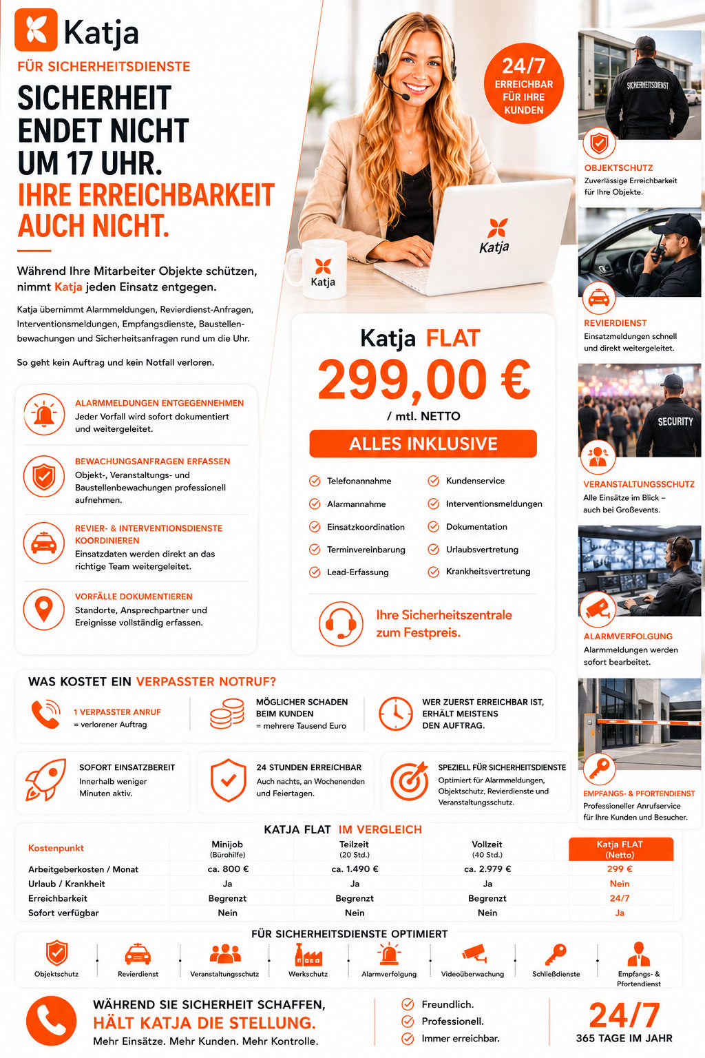 Infografik-Flyer von Katja FLAT für 24/7 Telefonannahme, Alarmmeldung und Einsatzkoordination bei Sicherheitsdiensten mit Kostenvergleich